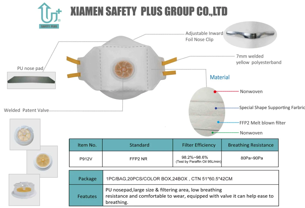 Fish-Shape Protect Against Dust N95 KN95 Mask with Valve Single Use Fifth Layers of Protection Mask